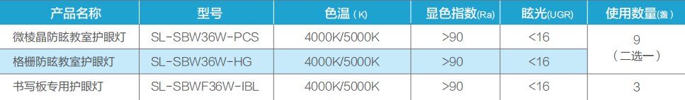 技術參數(shù)
